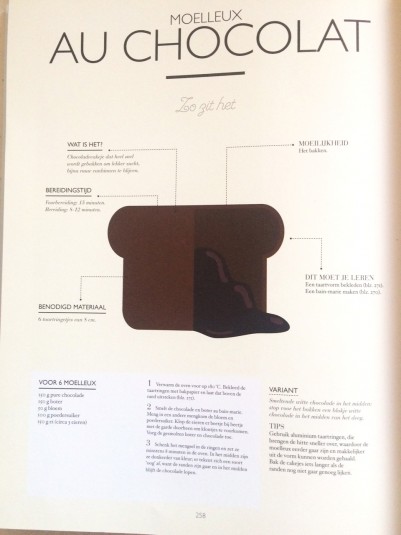 Kookschool Patisserie kookboek